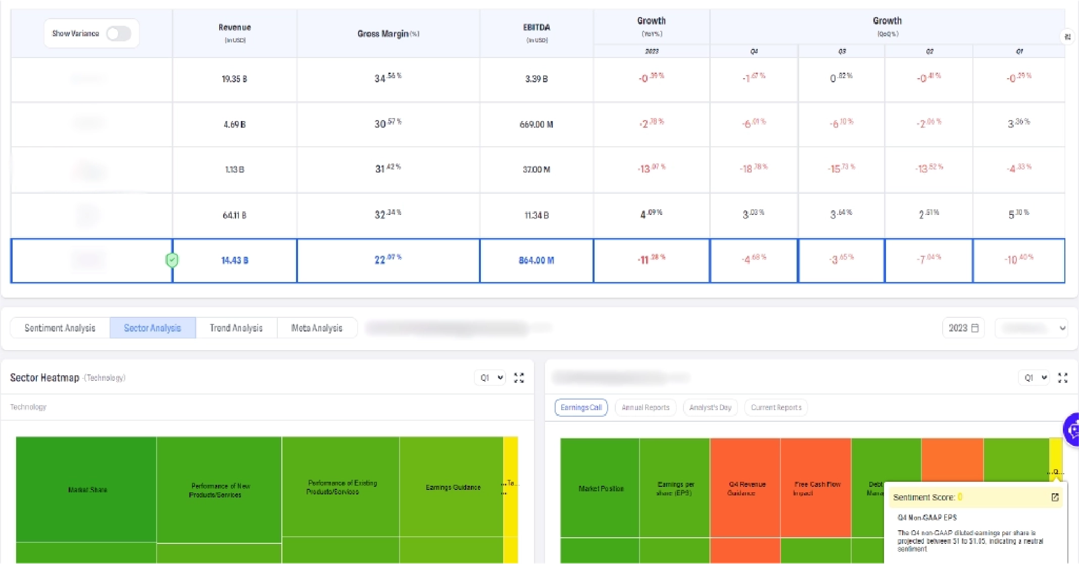 Earnings Analyzer