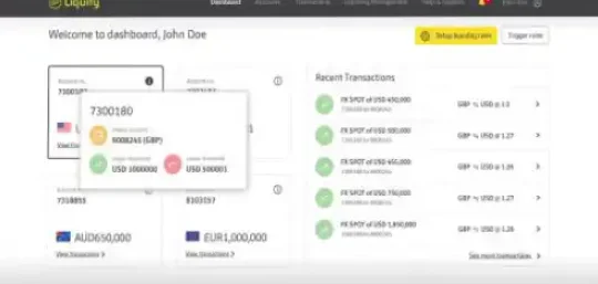 Digital Ecosystems Accelerators